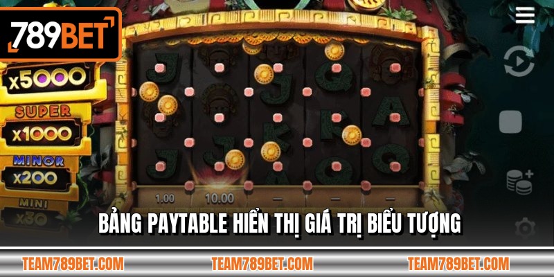 Bảng paytable hiển thị giá trị biểu tượng